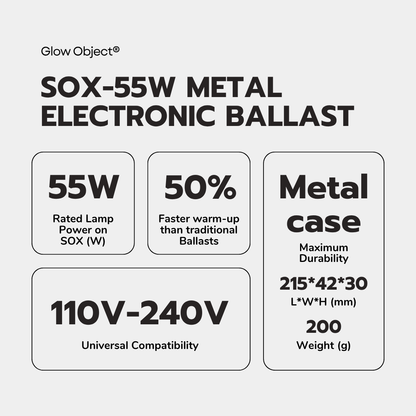 A light gray product information graphic for a Glow Object SOX-55W Metal Electronic Ballast. The graphic features black text and rounded rectangular boxes detailing key specifications: 18W rated lamp power, 50% faster warm-up than traditional ballasts, a metal case, 110V-240V universal compatibility, dimensions of 215*42*30 mm, and a weight of 200g.