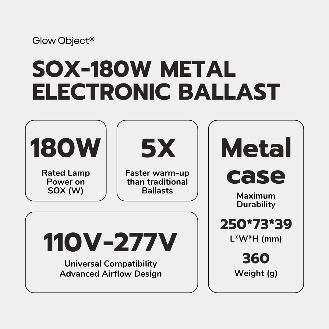 SOX-180W LPS Electronic Ballast Key Specs – 180W 110-277V Universal Metal Case 5X Faster Warm-Up