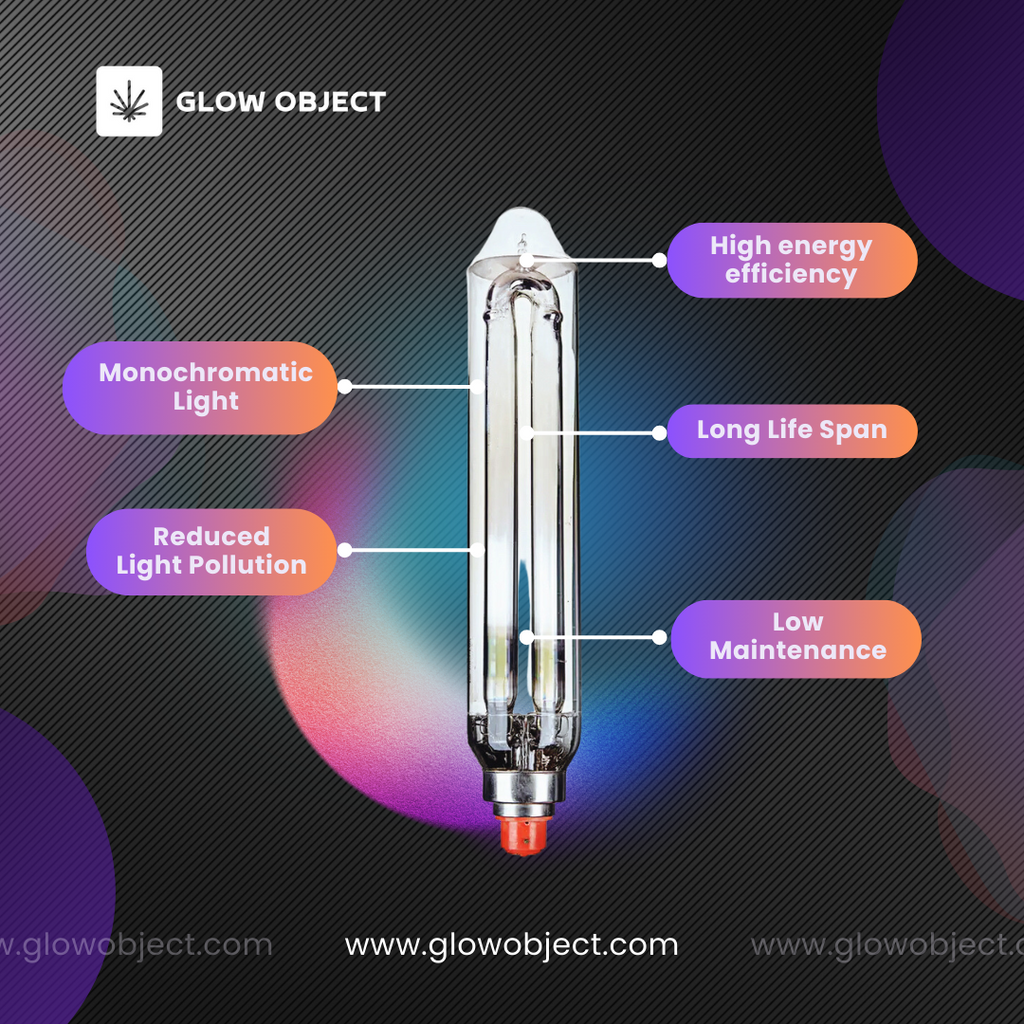 SOX-35W LPS Lamp Features – Monochromatic Light High Energy Efficiency Long Lifespan Reduced Light Pollution